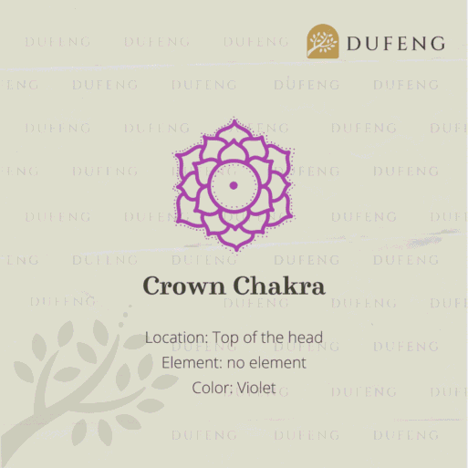 7 Chakra Energy String – Crown Chakra