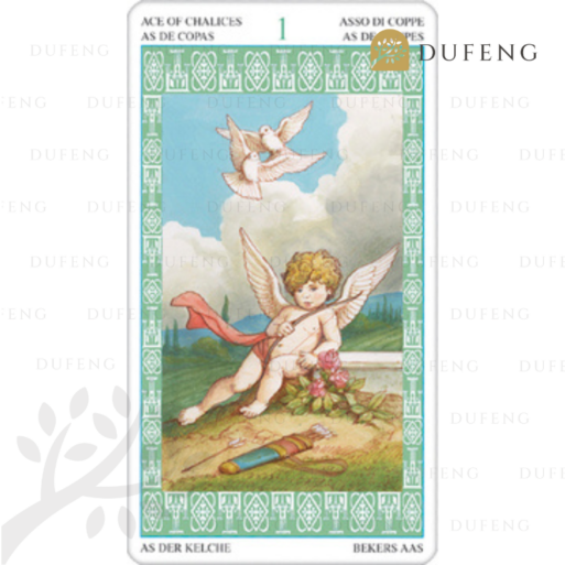 Tarot Lenormand
