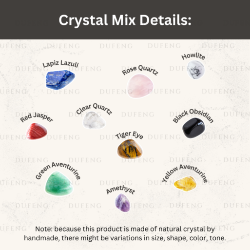 Dufeng – 7 Chakra Crystal Mix in Jar