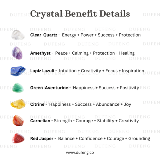 Dufeng – 7 Chakra Crystal Mix in Jar